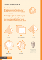 Poster KERN Wiskunde - Platonische lichamen